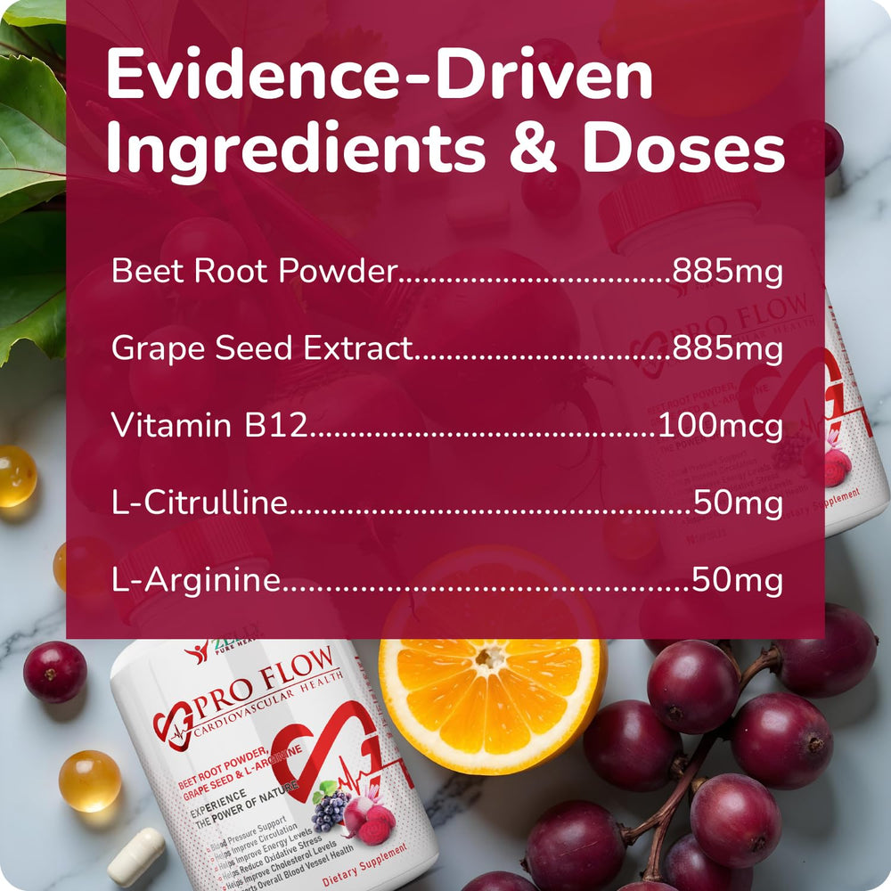 Close-up of Beet Root capsules from Pro Flow