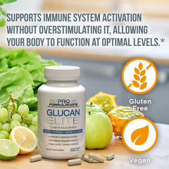 Marketing image showing immune support with Glucan Elite