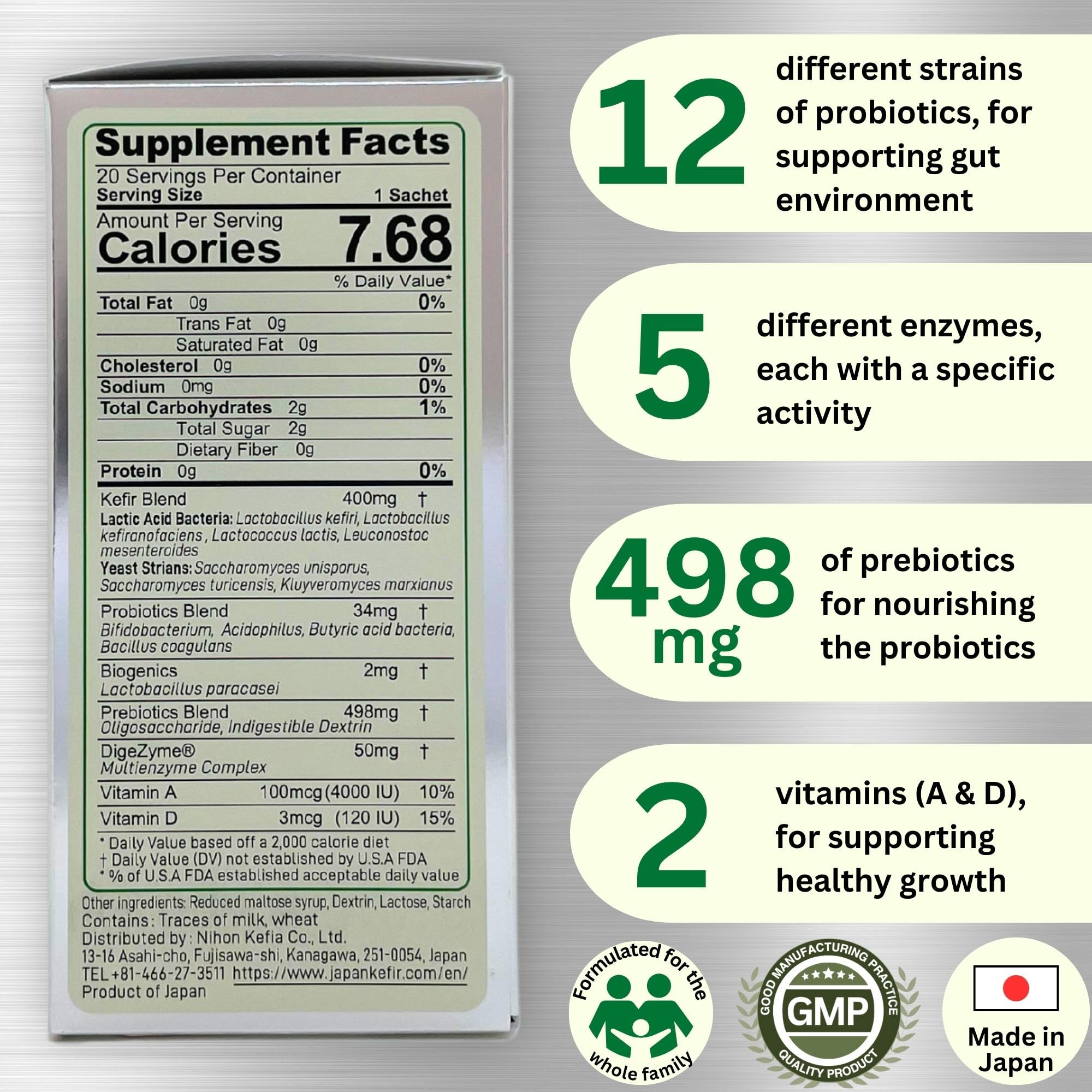 Infographic showing kefir-based probiotic strains and yeasts