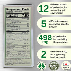 Infographic showing kefir-based probiotic strains and yeasts