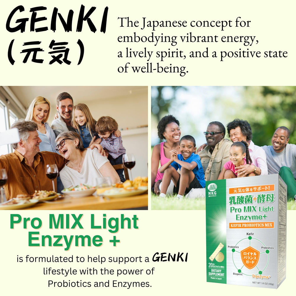 Packaging of Pro Mix Light Enzyme Plus with 20 powder stick-packs