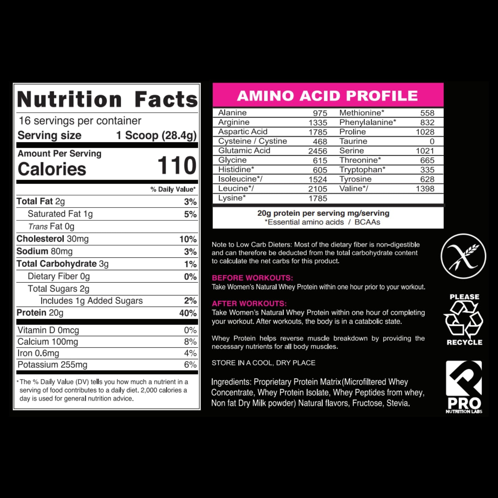 PRO NUTRITION LABS Whey Protein Women Chocolate Delight athlete during workout using protein for lean muscle support.