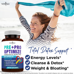 Serving size image showing 2 capsules for Pro Optimize Probiotics for Women