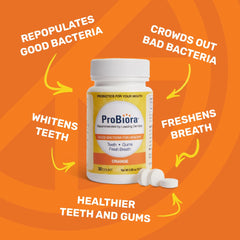 ProBiora packaging and orange bottle for 30-count tablets