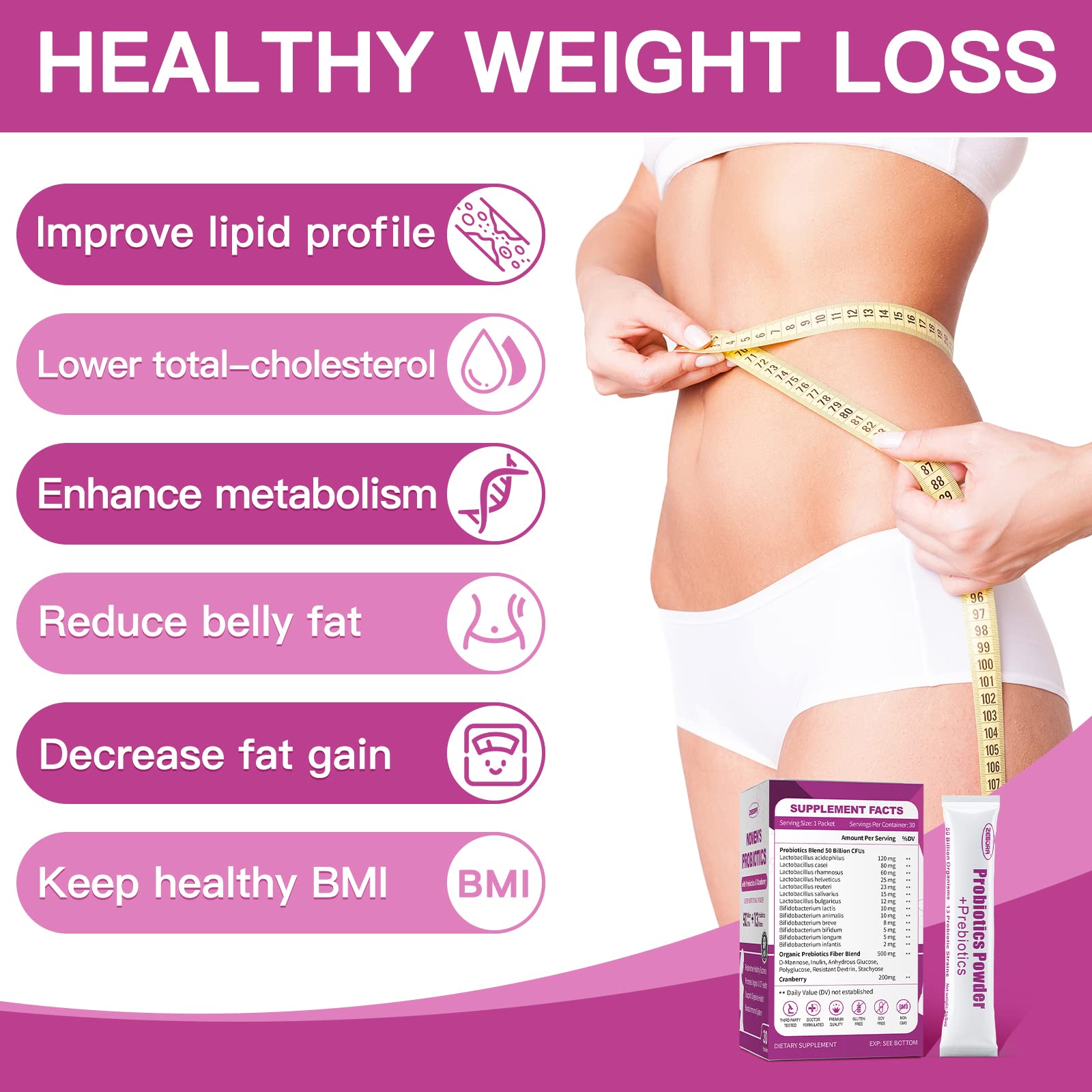 Cranberry and D-Mannose icons representing urinary health