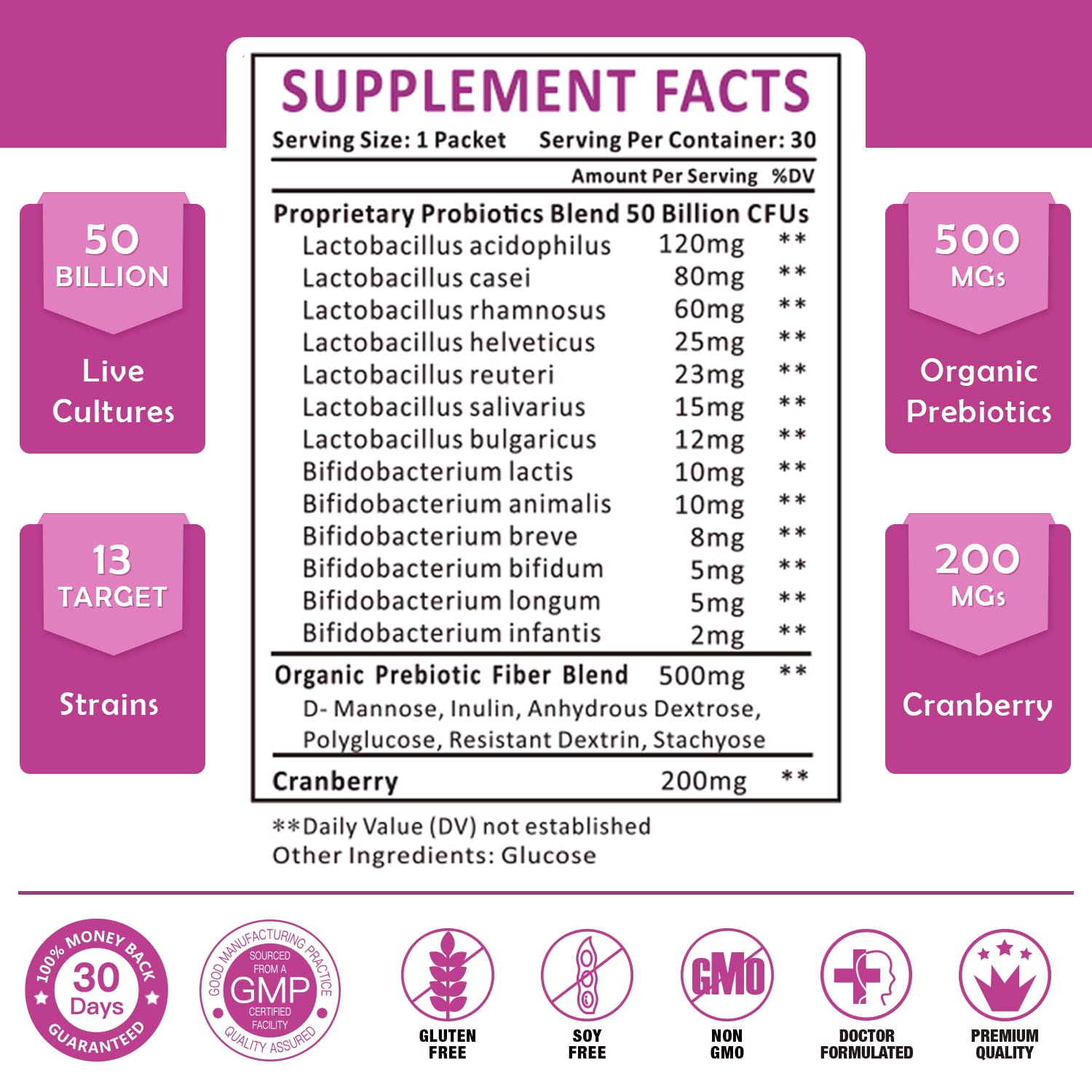 Icons indicating gluten-free, dairy-free, non-GMO attributes