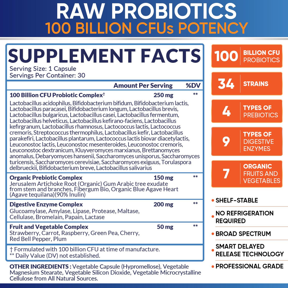 Doctor-formulated probiotic suitable for women and men