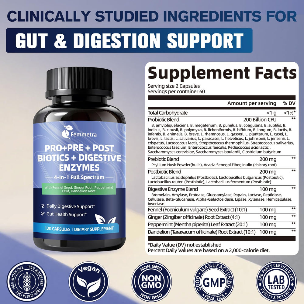 Probiotic bottle highlighting 200B CFU across 36 strains.