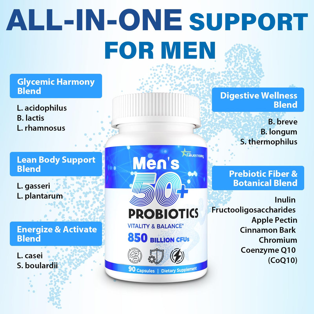 Overview of prebiotic fibers including 1800mg inulin and FOS