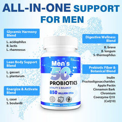Overview of prebiotic fibers including 1800mg inulin and FOS