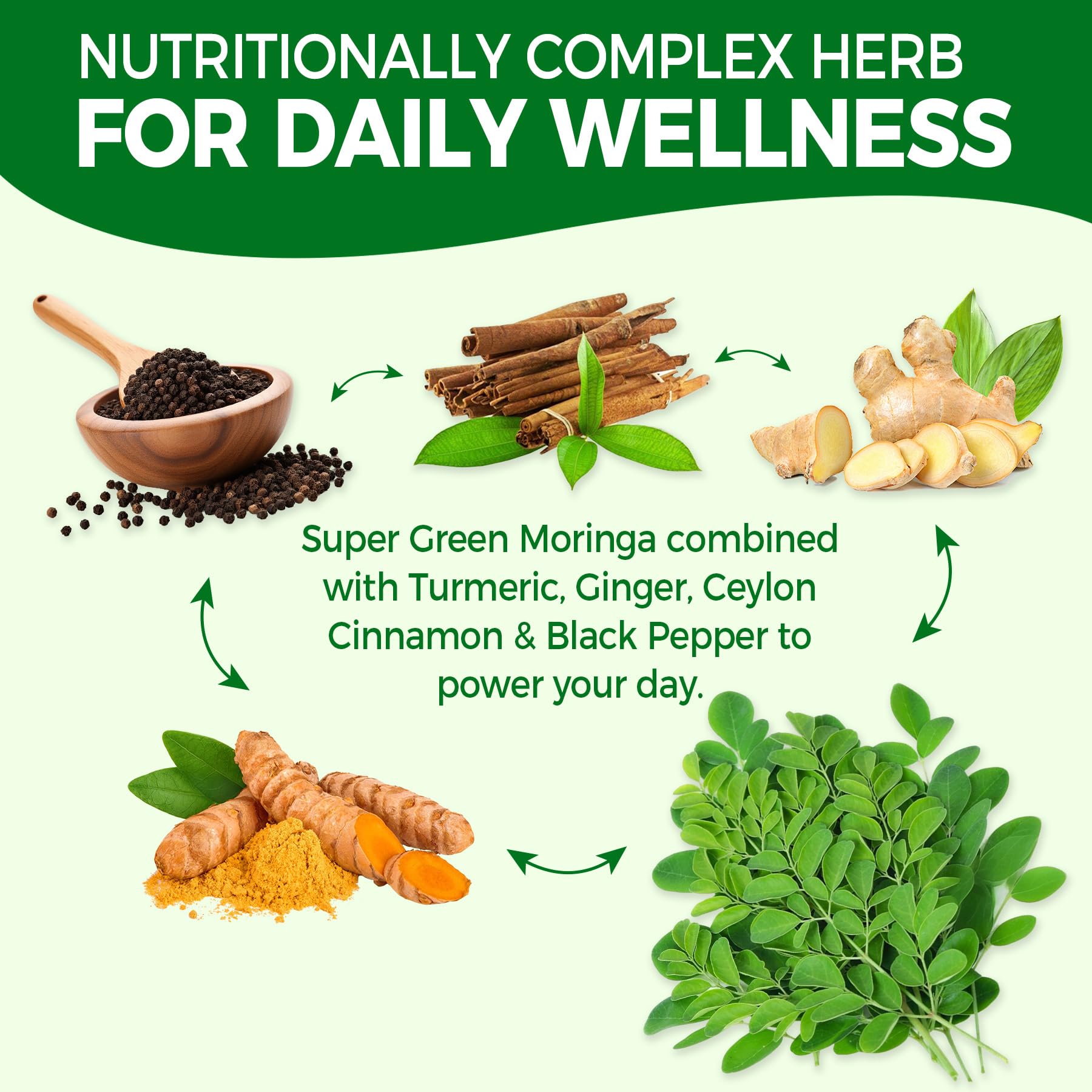 Gummies with probiotic, turmeric, ginger and cinnamon