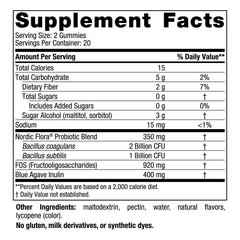 Close-up of strawberry watermelon flavored probiotic gummies