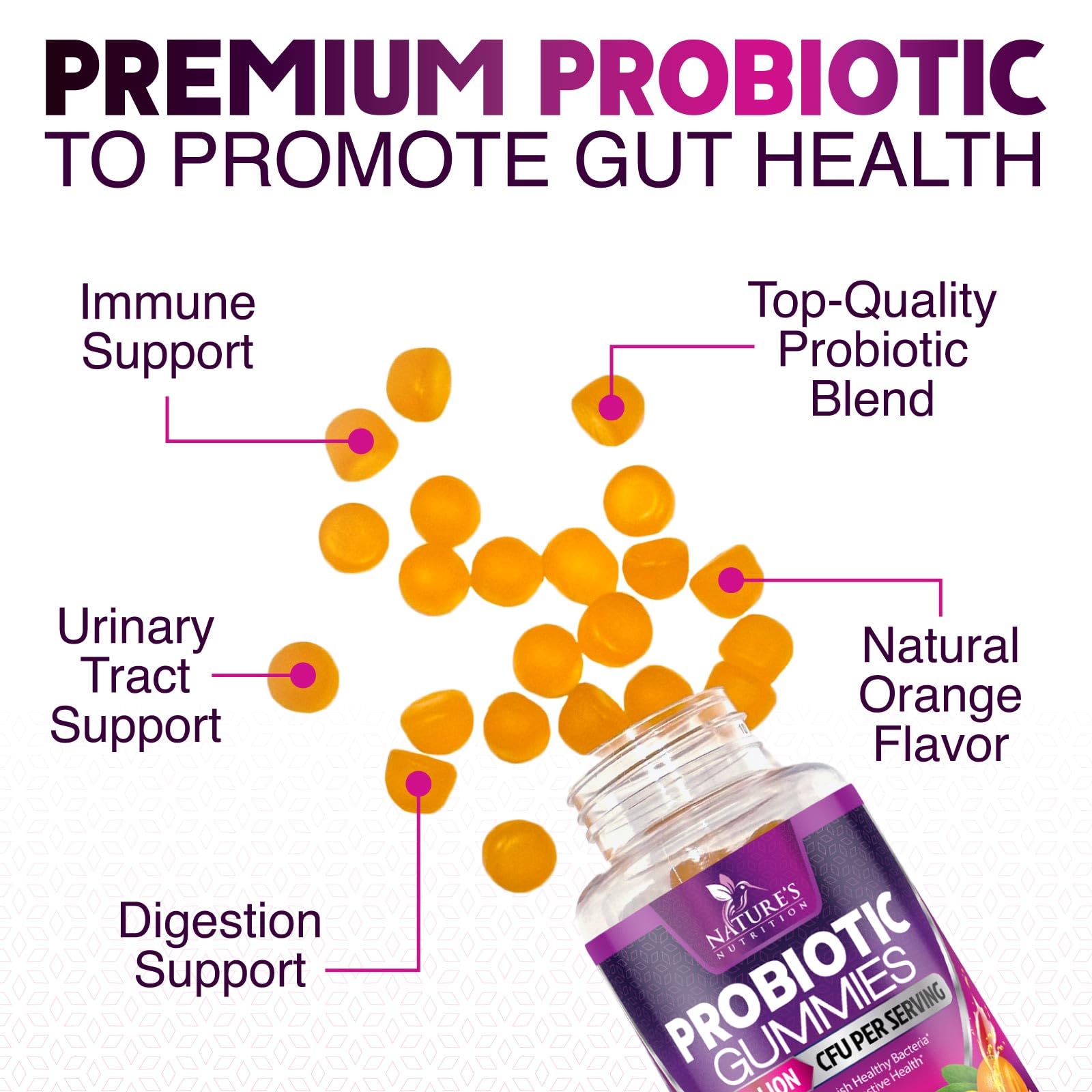 Product design highlighting vaginal health and immune support