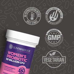 Ingredient panel featuring prebiotic acacia gum and postbiotic Saccharomyces cerevisiae