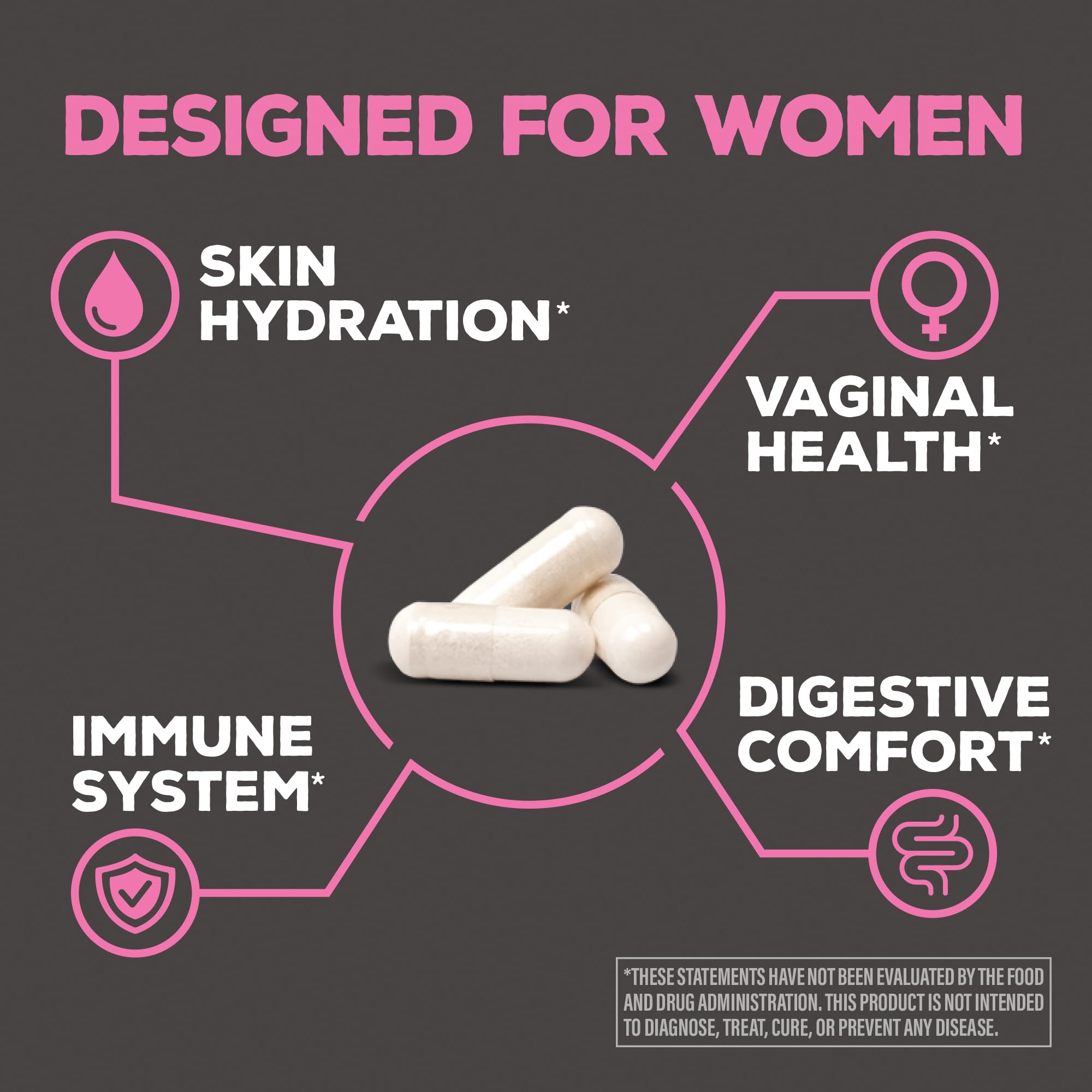 Soy-free, non-GMO probiotic supplement bottle