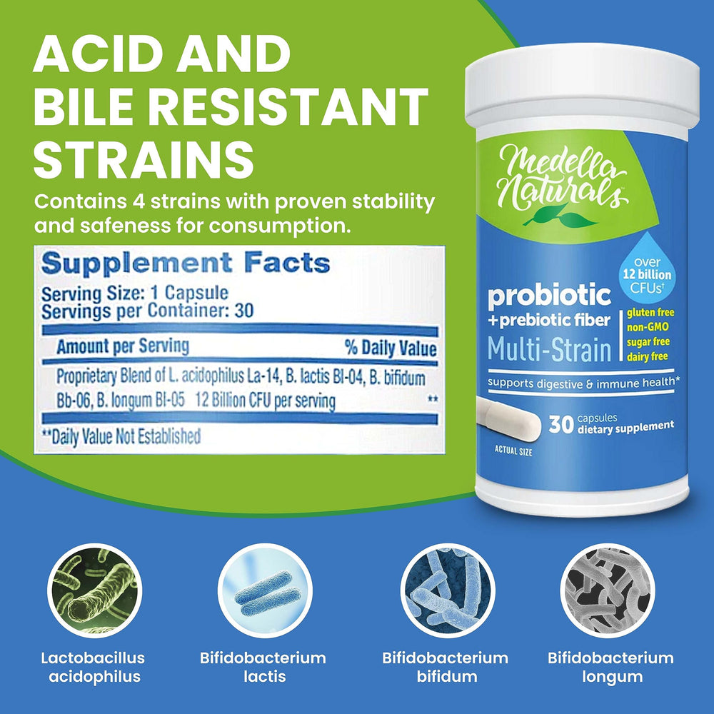 Ingredients image for probiotic and prebiotic blend