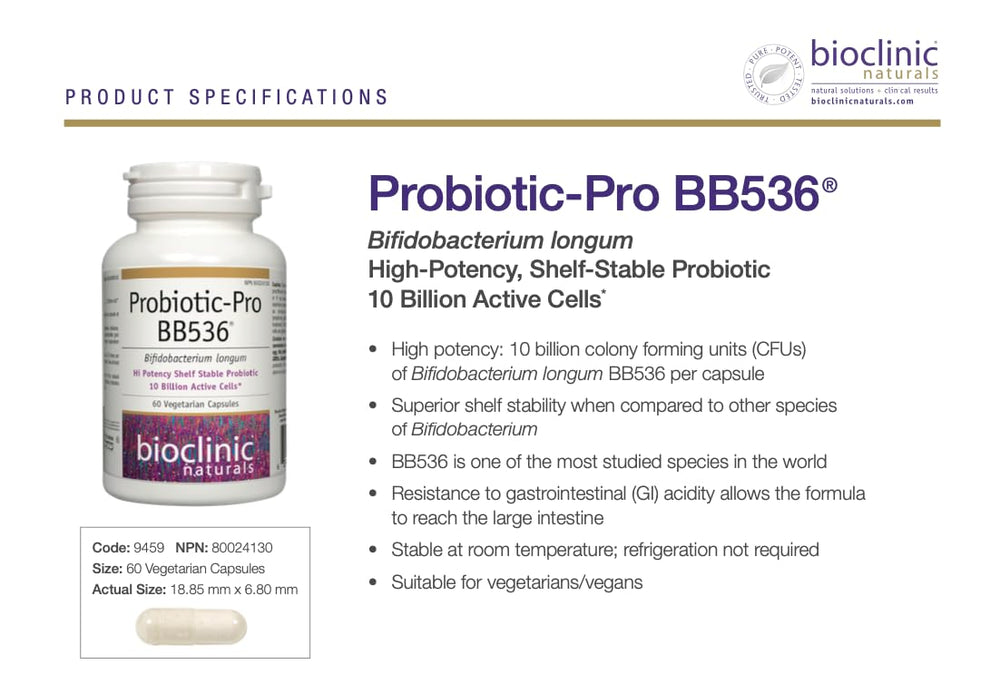 Serving size graphic indicating 1 Capsule