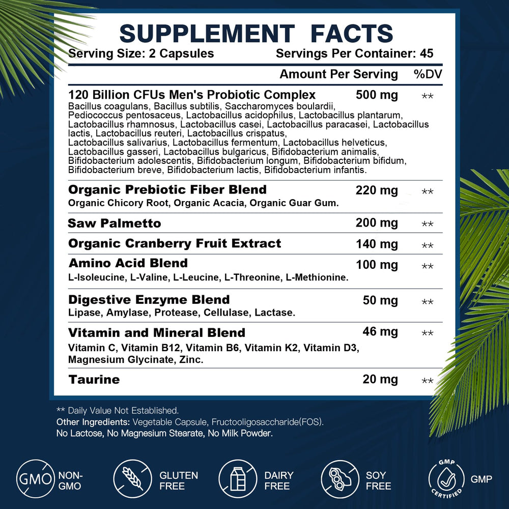 Graphic showing 24 probiotic strains and enzymes
