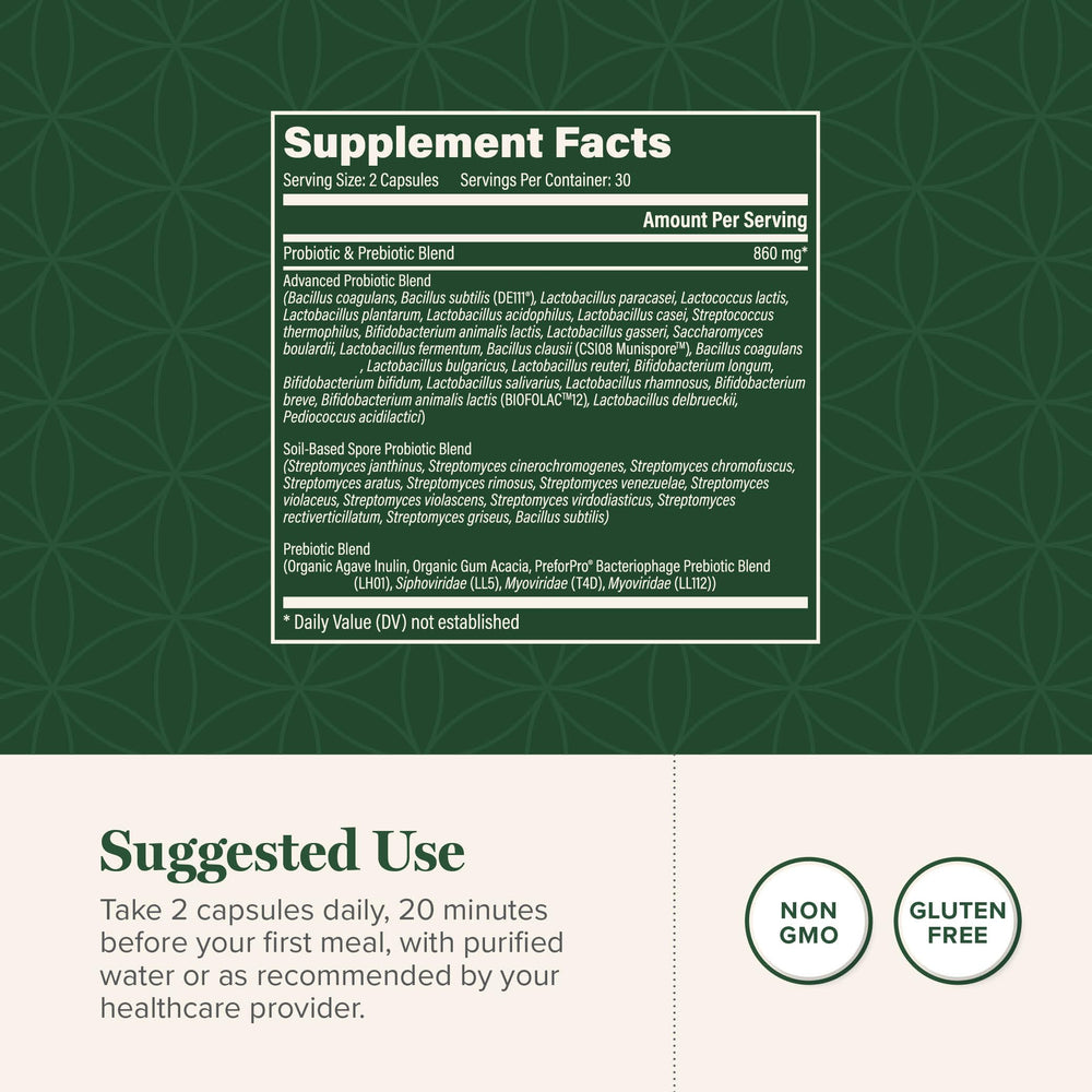 Illustration showing 25 live probiotic strains
