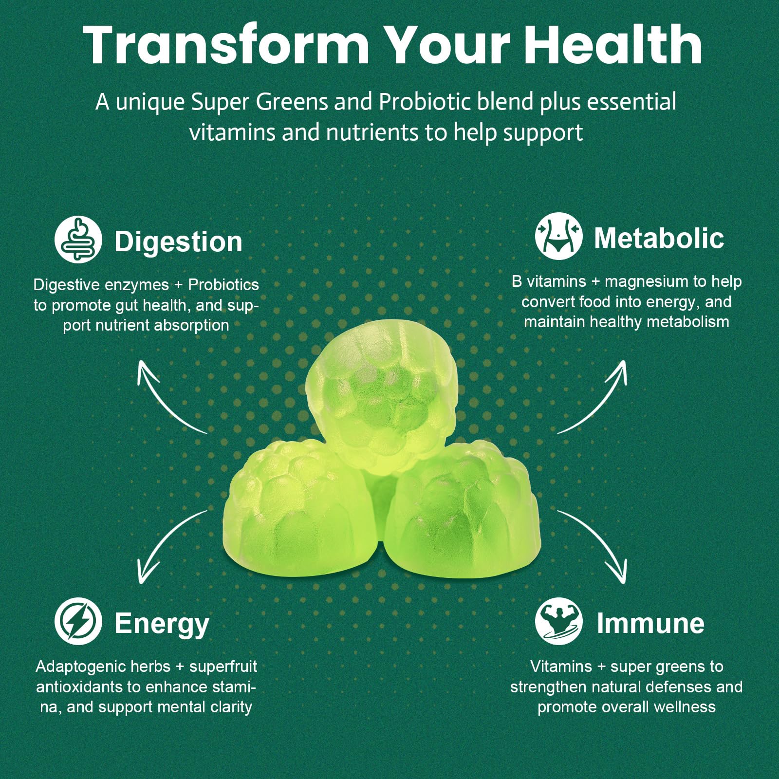Probiotics and immune support icons for the gummies