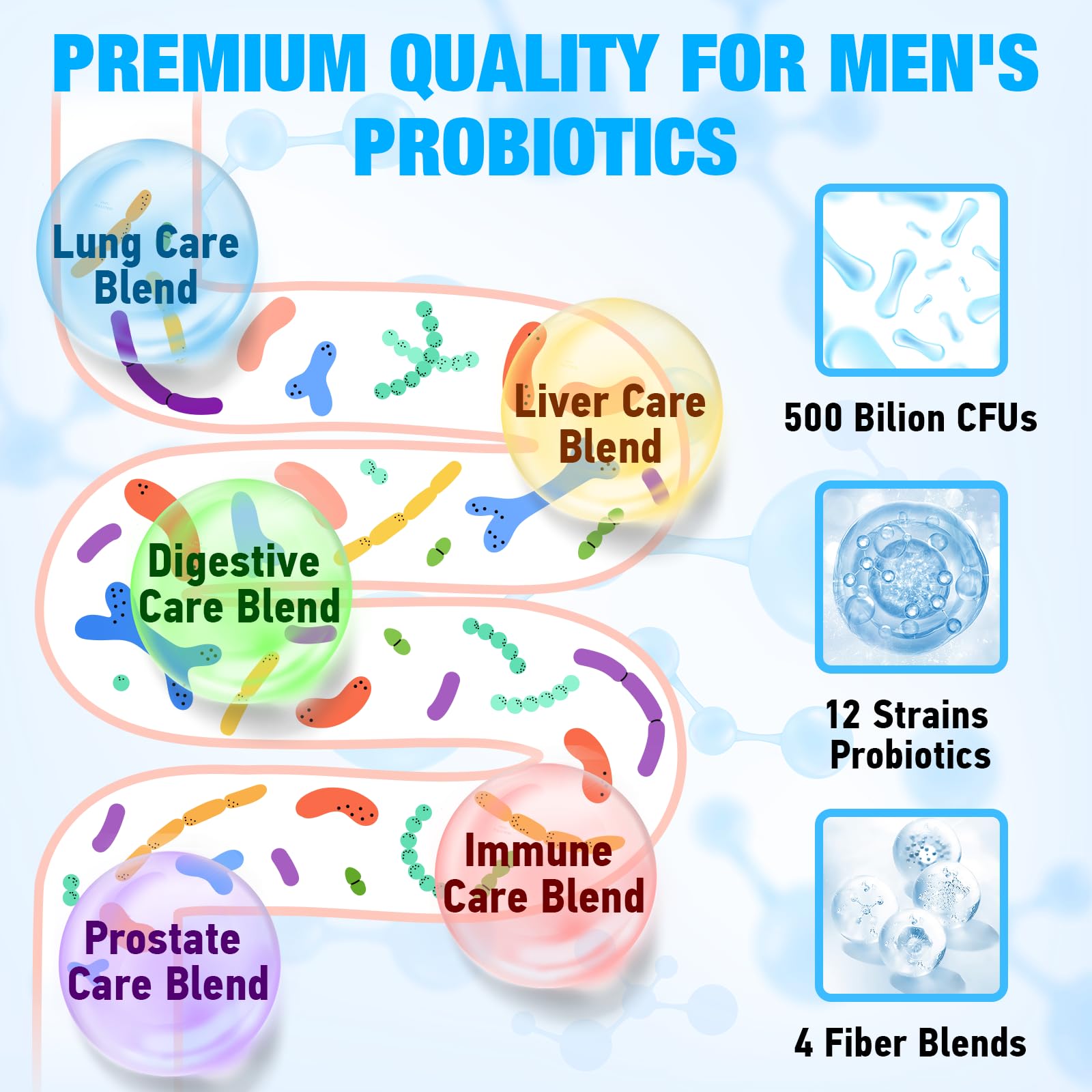 Urinary and prostate health symbol
