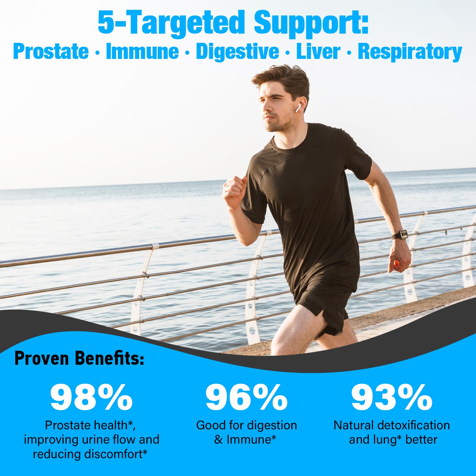 Travel-friendly Probiotics for Men bottle
