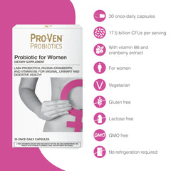 Cranberry extract and Vitamin B6 imagery