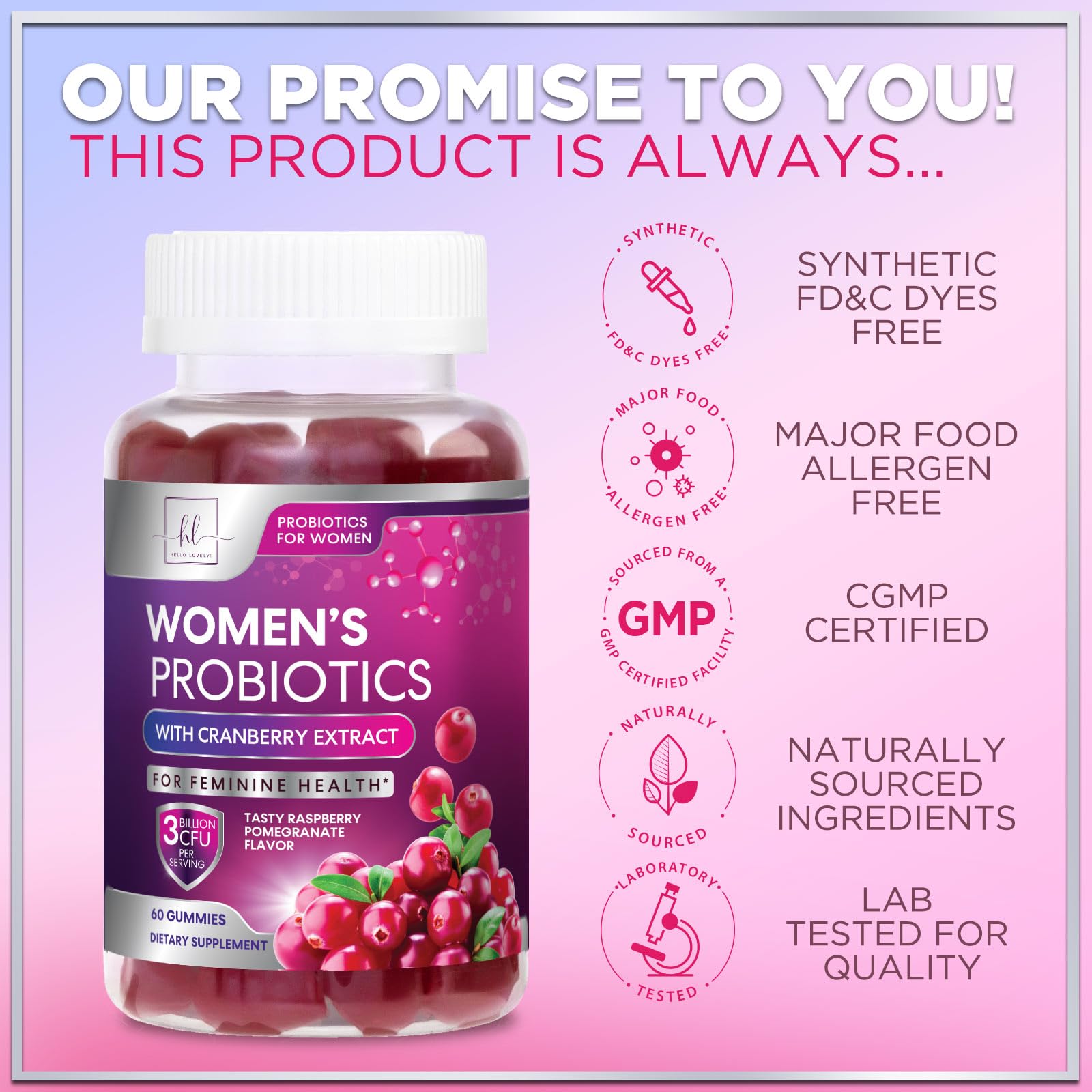 Illustration of six probiotic strains included