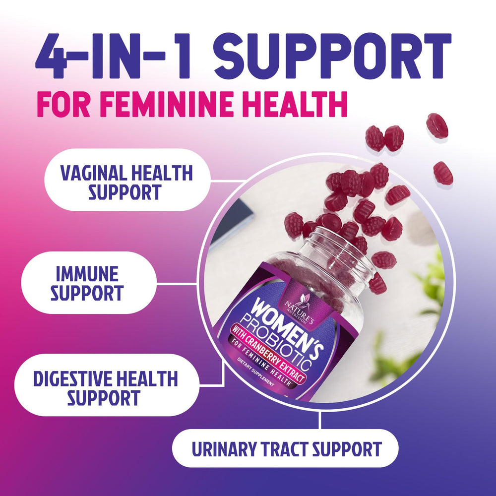Icons for vaginal, urinary and immune health