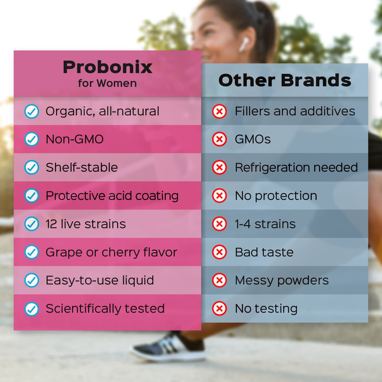 Label showing 12 probiotic strains and 45B CFUs