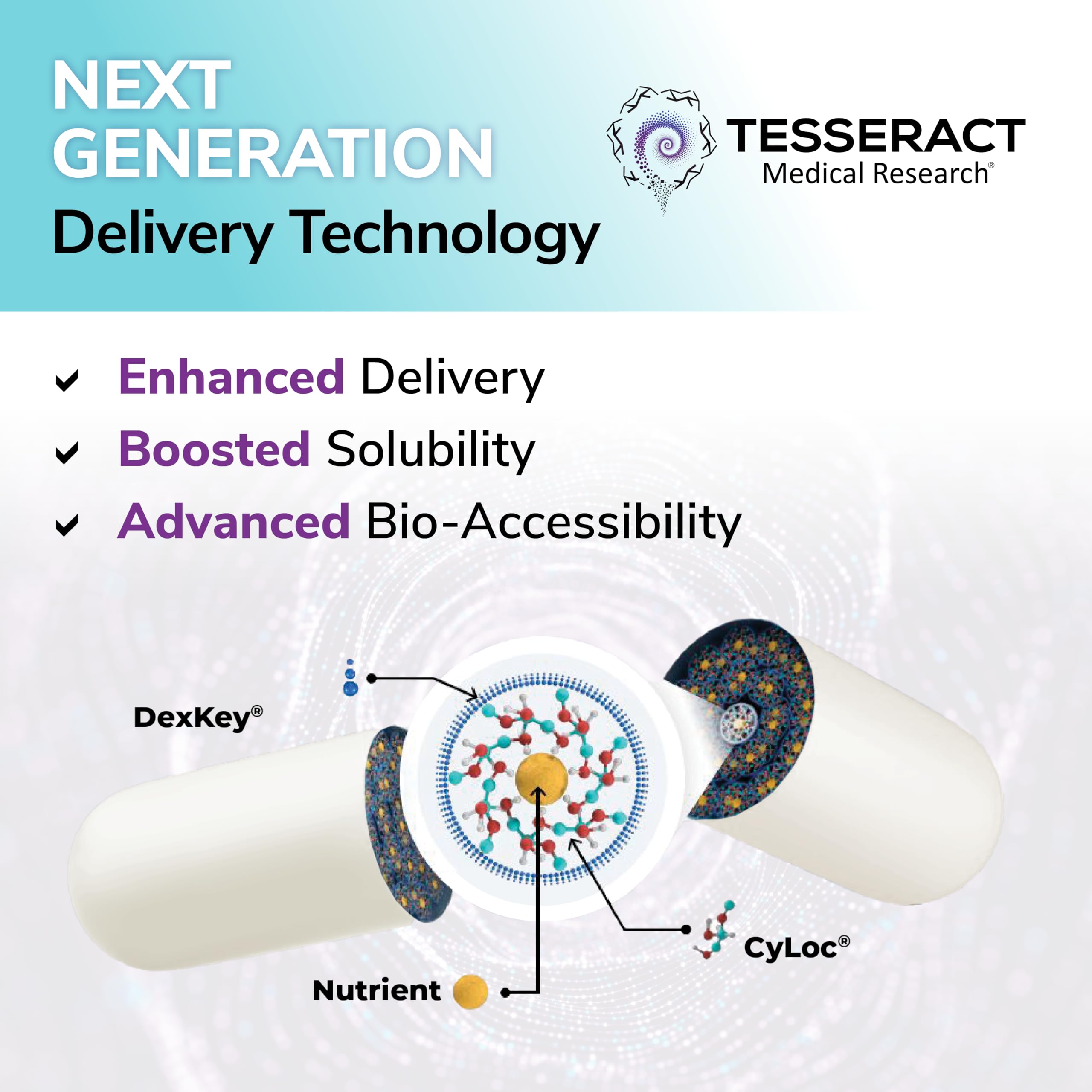 Nano-molecular delivery technology illustration
