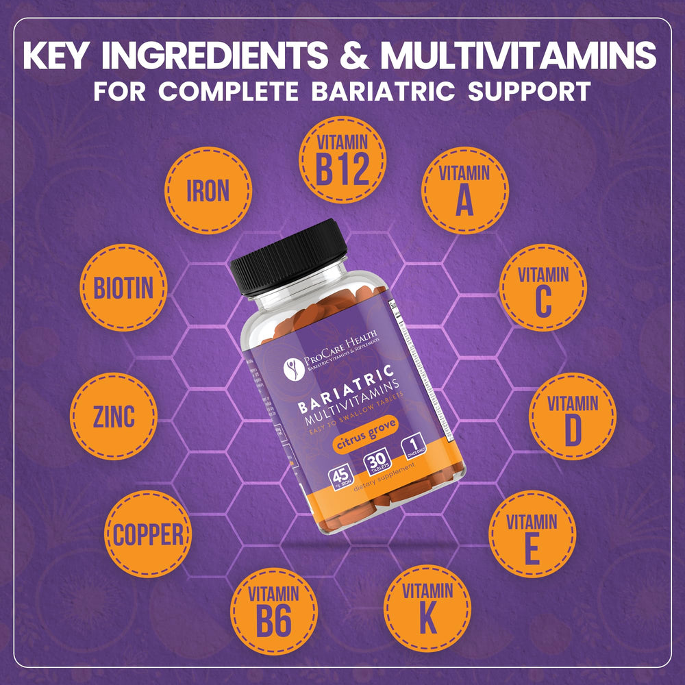 Gastric sleeve and post-op bariatric context graphic