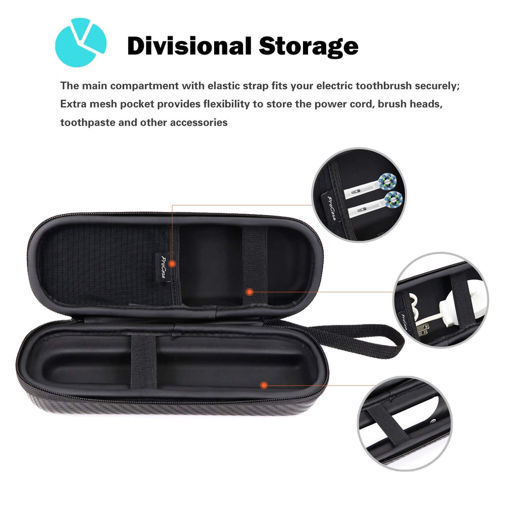 Side view of compact travel case ready for packing