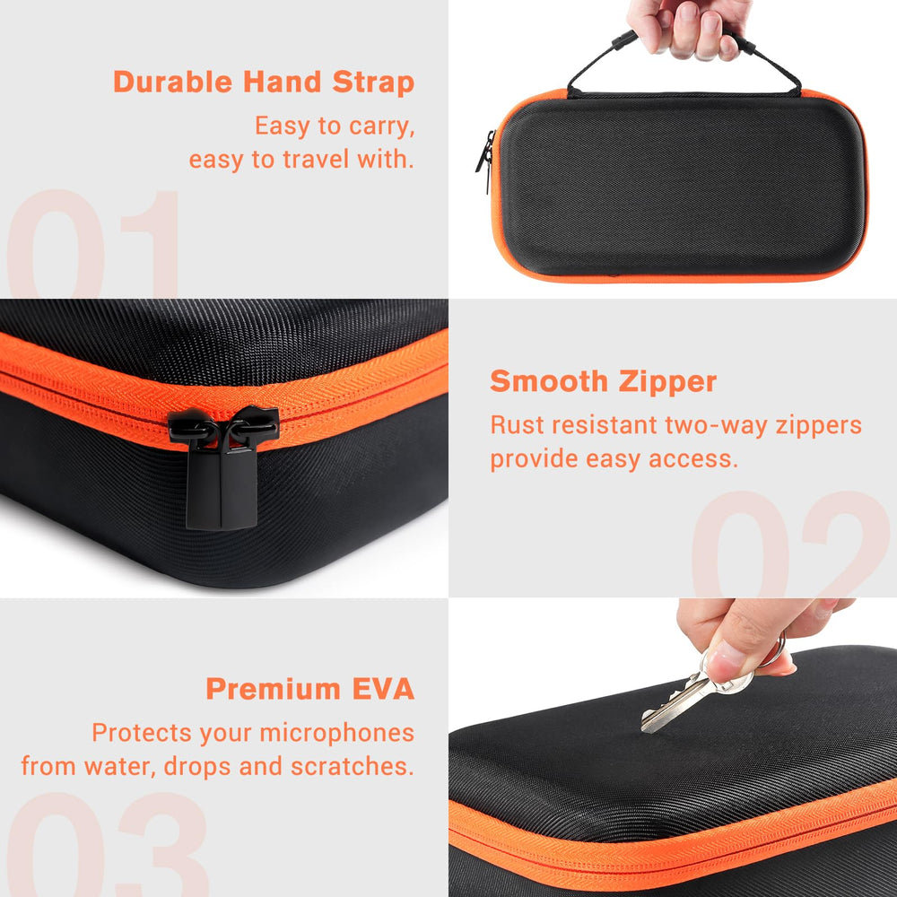 Water-resistant and drop-resistant EVA construction of ProCase