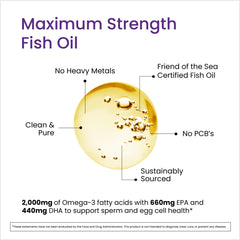 Couple taking Proceive Pre-Conception Omega-3 together