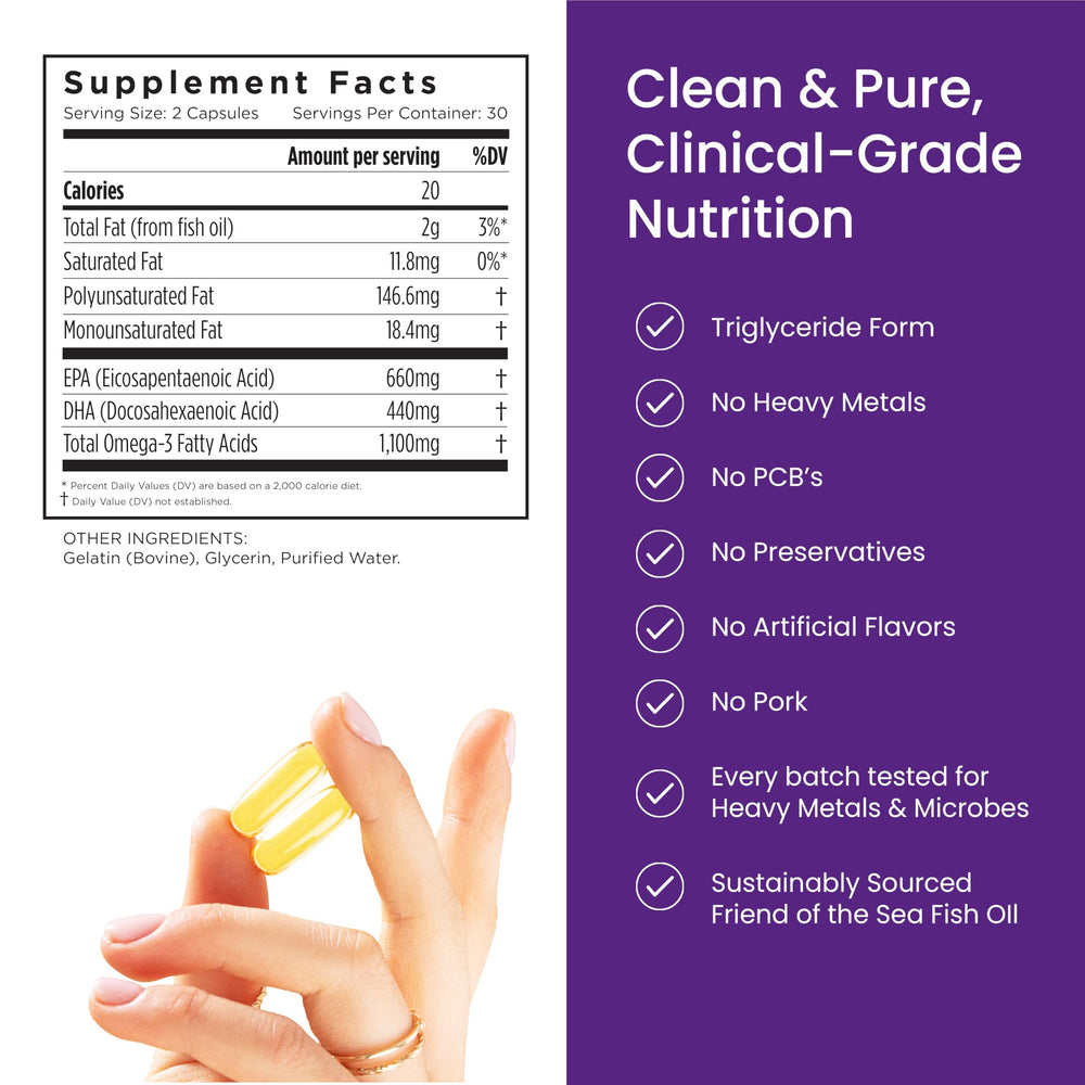 Back of the bottle with nutrition facts and purity testing