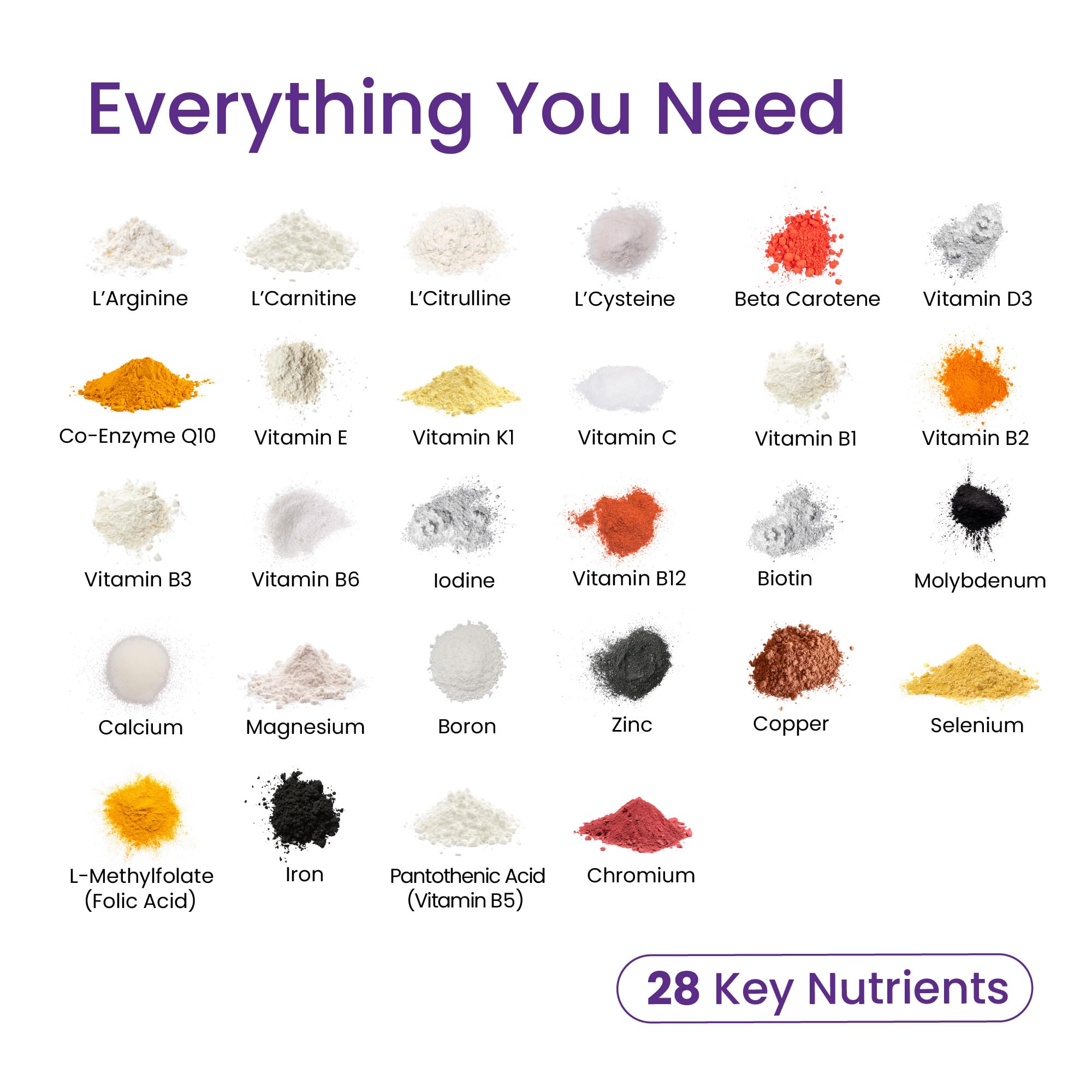 Two Proceive Women capsules placed beside the bottle