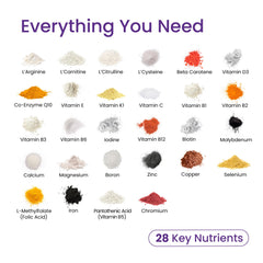 Two Proceive Women capsules placed beside the bottle