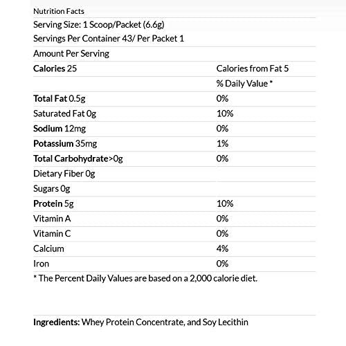 ProCel Protein Supplement container and scoop showing packaging