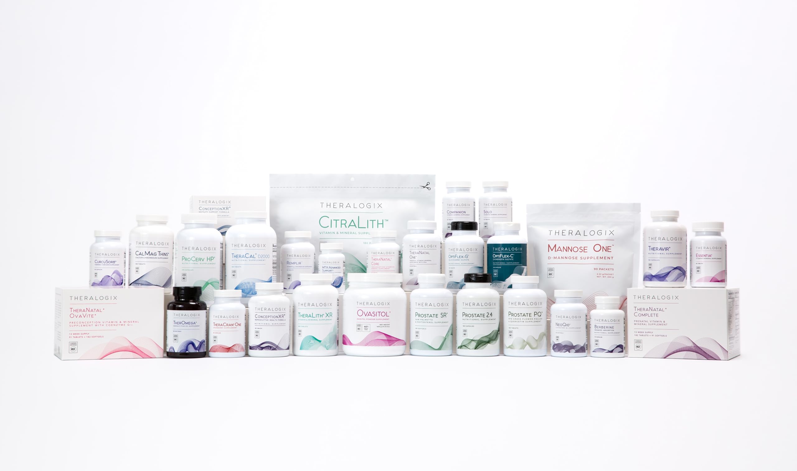 ProCerv HP 90-day supply packaging