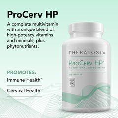 Ingredients panel for ProCerv HP multivitamin