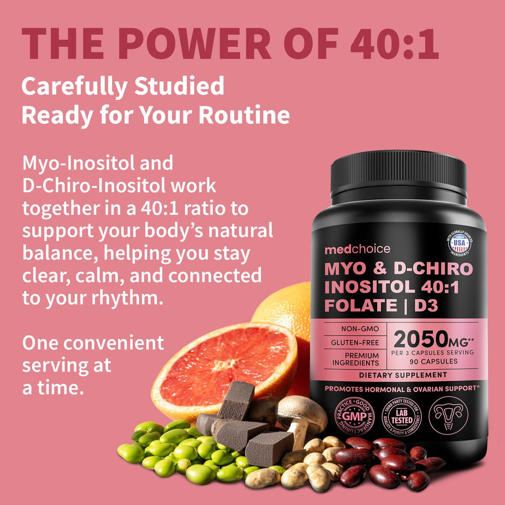 Infographic-style representation of 40:1 ratio