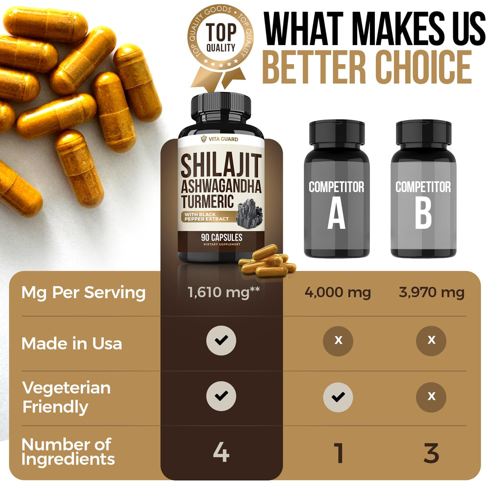 Label highlighting joint, mood, and immune support