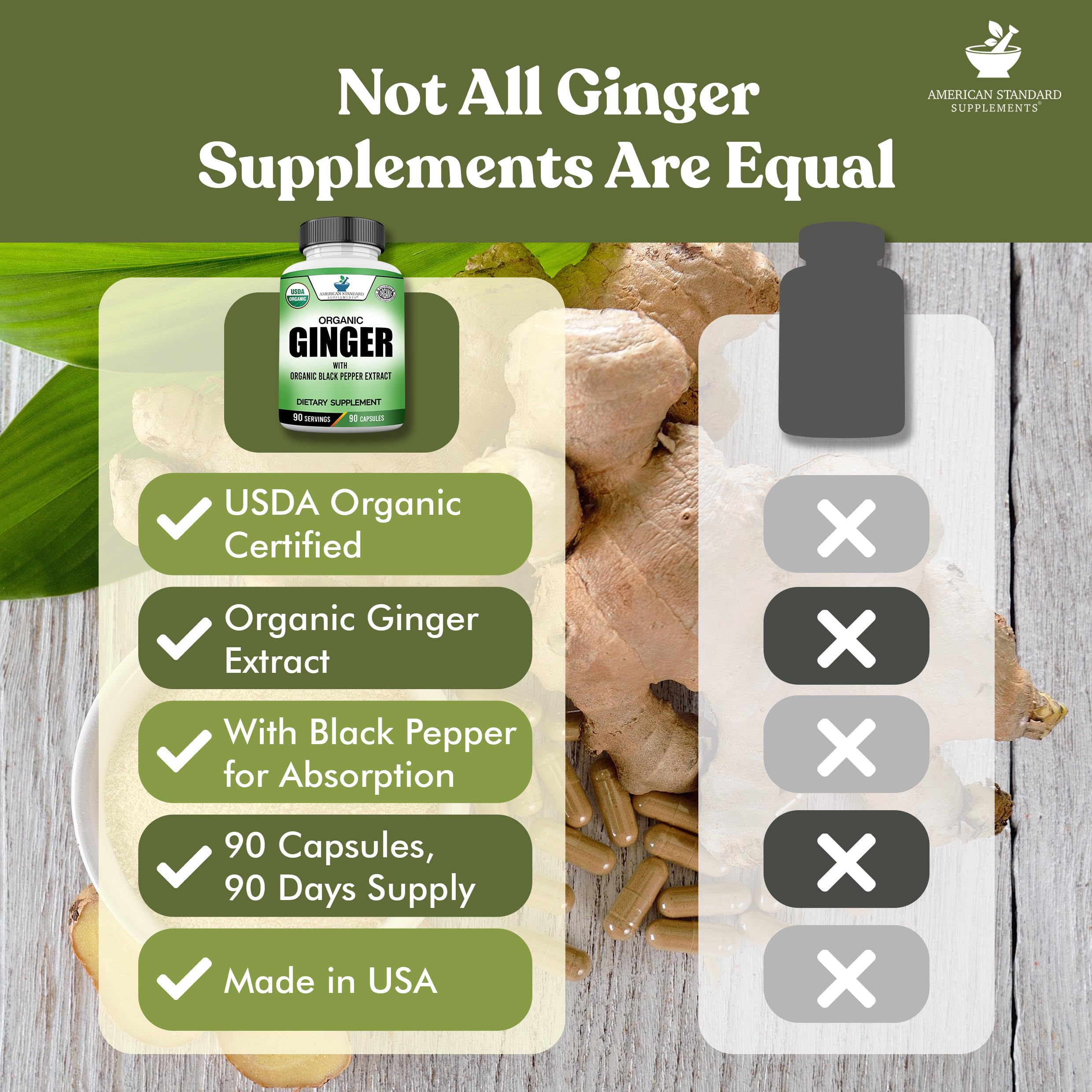 Pack shot showing 90 capsules and 90 servings