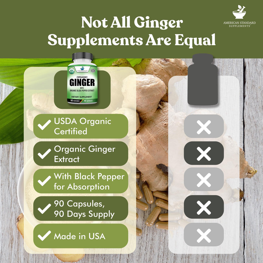 Pack shot showing 90 capsules and 90 servings