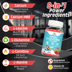 Product packaging for HMB & L-Leucine Gummies 120 count