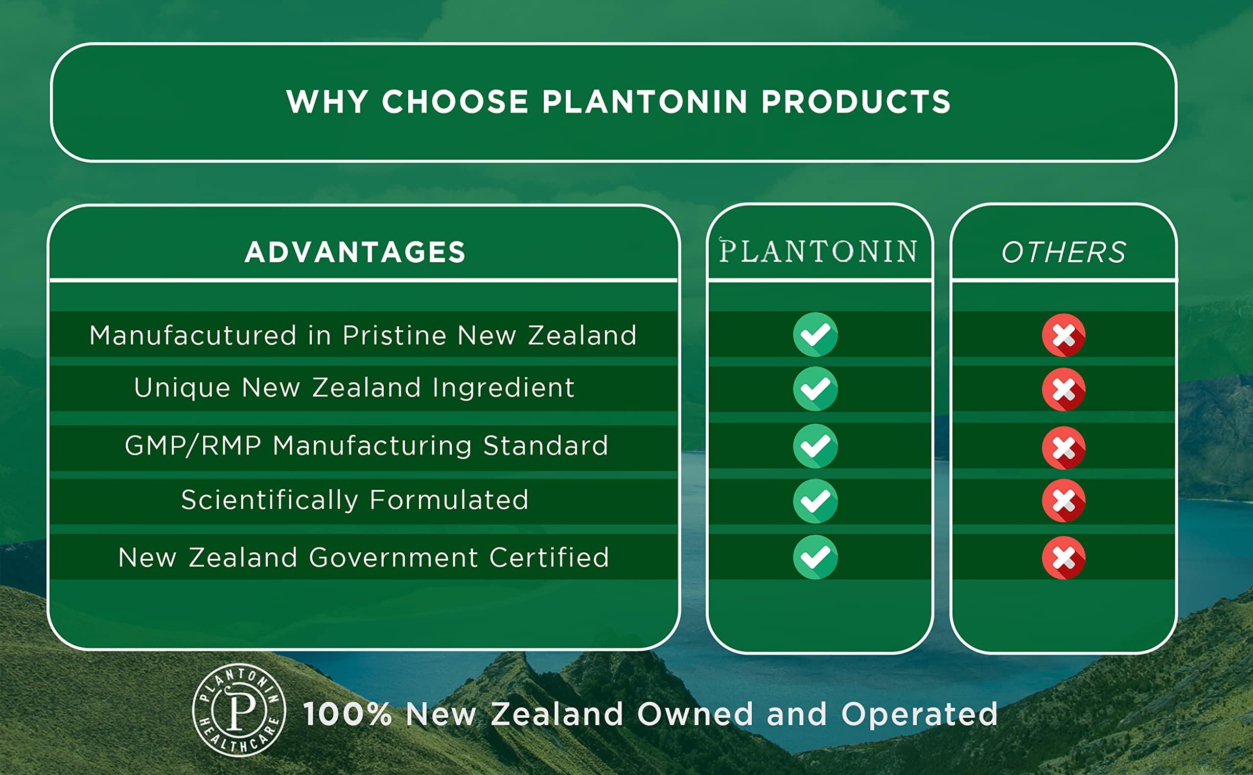 Product packaging and label