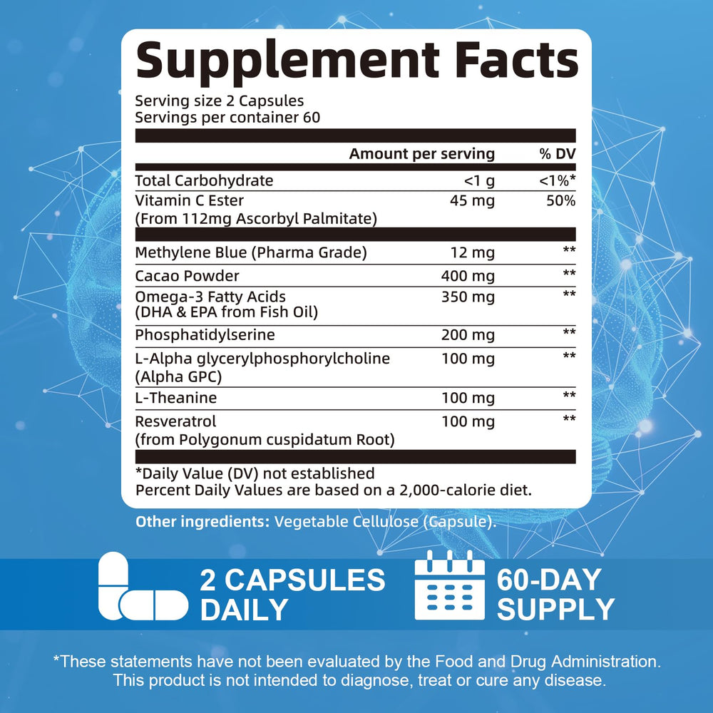 Product packaging and bottle of Methylene Blue Capsules