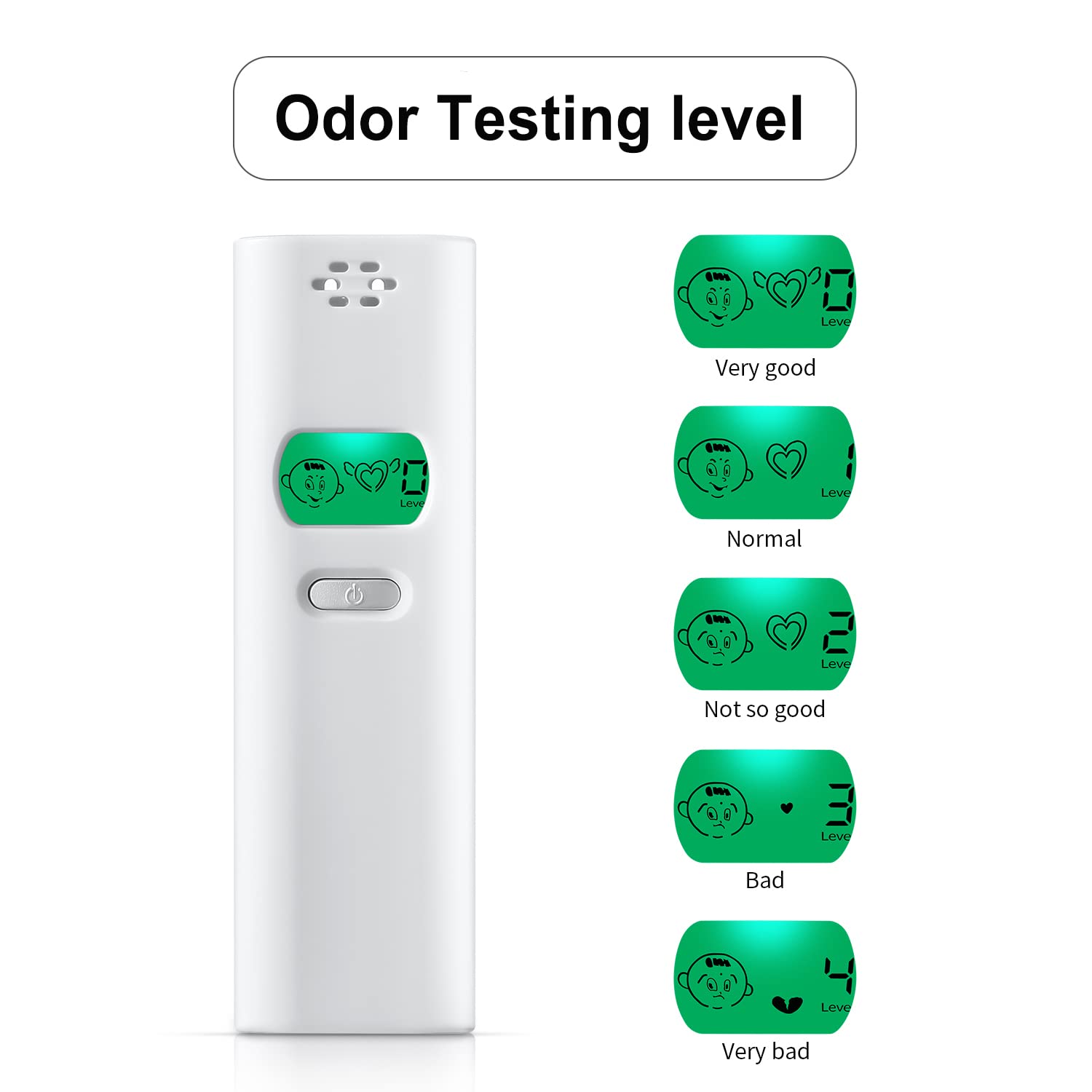 Semiconductor sensor technology inside the breath tester