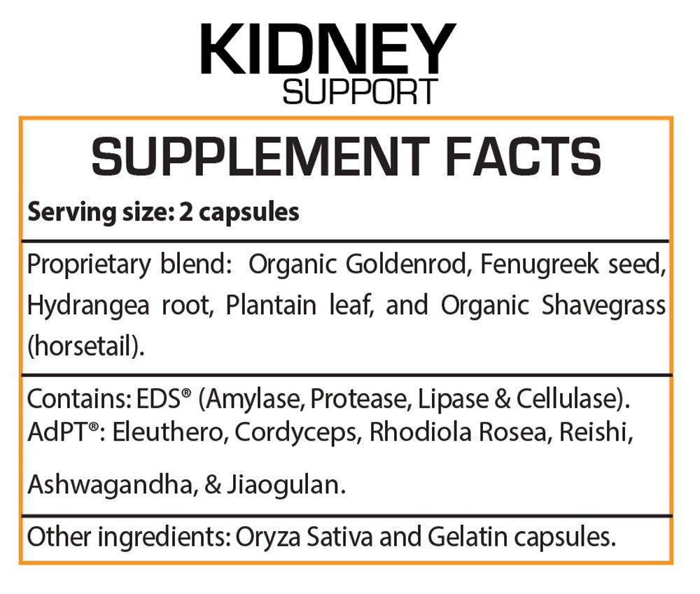 Herbal blend featuring Hydrangea for kidney health
